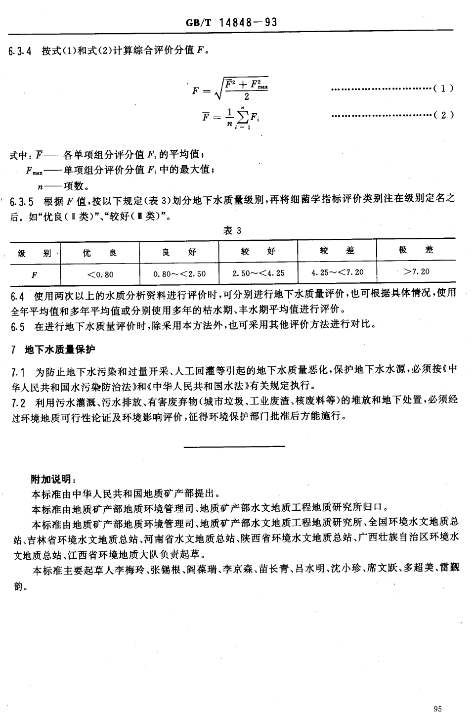 地下水標準-4.png
